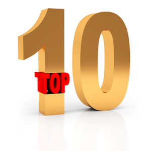 Weekly Top Ten Countdown