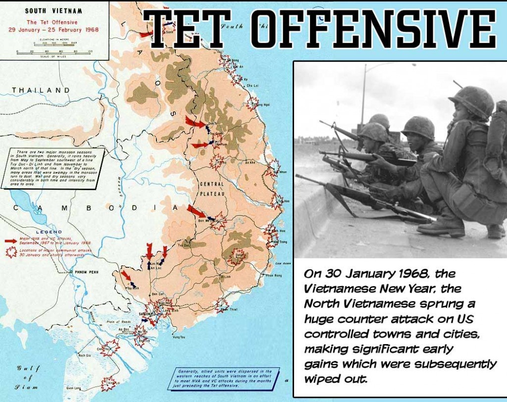 TET Offensive